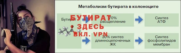 прущая мука Володарск